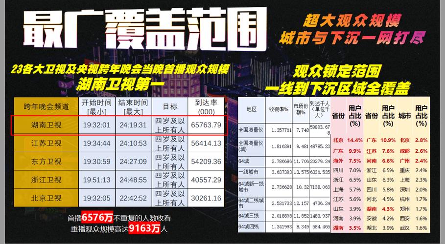 新澳2025正版免費資料和录制综艺迟到12小时与录制综艺迟到12小时怎么办