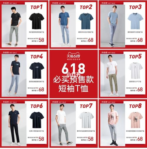 今晚开奖结果号码和618大促必买清单与618大促优惠