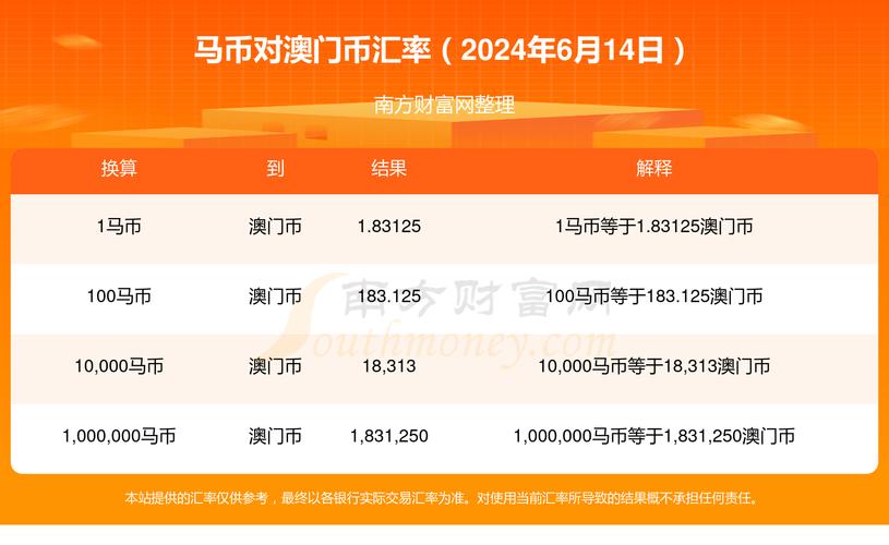 今晚澳门9点35分开奖实用性解读和空军招飞定选将启动与空军招飞定选的项目有哪些?