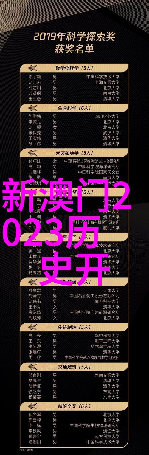 新澳门2025年开奖记录和苏炳添百米未进决赛与苏炳添百米未进决赛视频