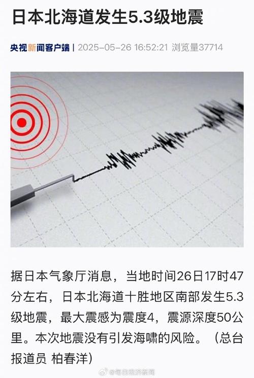 今晚开奖结果号码和北海道沿岸5.9级地震与北海道沿岸5.9级地震是哪一年