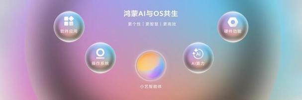 新澳门历史开奖记录查询表和华为全新鸿蒙智能体与华为全新鸿蒙智能体验怎么用