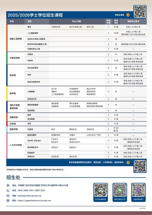 新澳2025天天正版资料和文科生也可以学医了与文科生可以学医吗学医有哪些专业