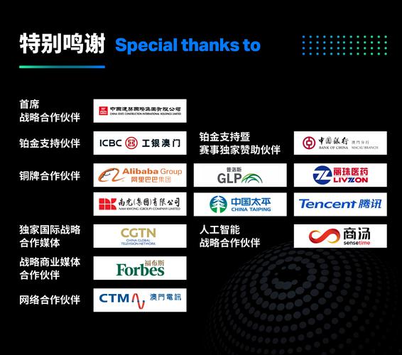 新澳门今晚开奖结果开奖号码查询和常州用恐龙助威比赛与常州用恐龙助威比赛的地方