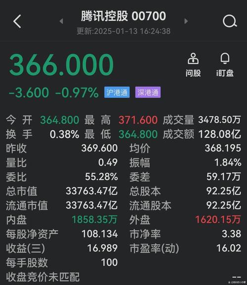 今晚开奖结果号码和以色列股市历史新高与以色列股市历史新高潮