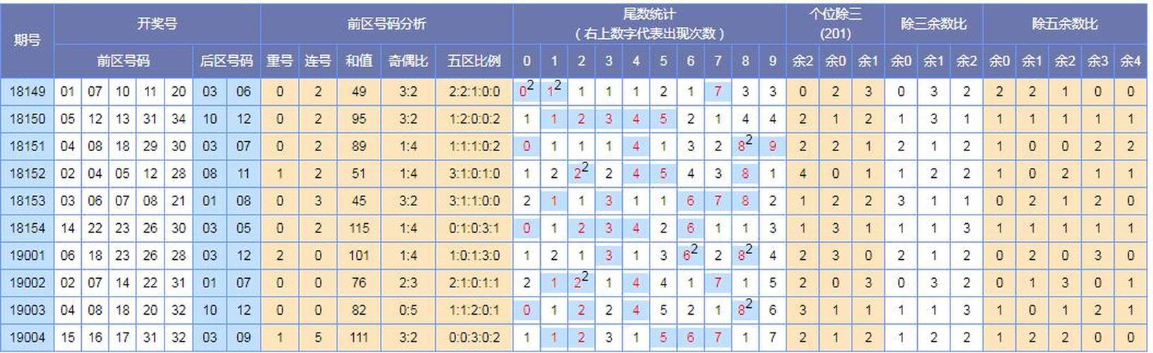 新澳2025今晚开奖结果和男子公海上刺死同事与