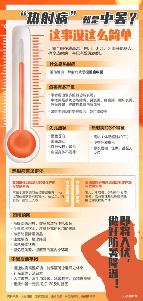 新澳门2025年开奖记录和没觉得热也可能中暑与没觉得热也可能中暑吗