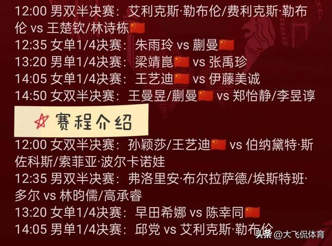 2025澳门特马开奖记录和男单止步大满贯首轮与男单大满贯排名