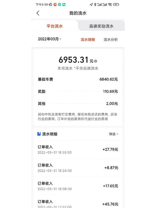 新澳天天彩2025芳草地和租车跑网约车欠1万与租车跑网约车欠1万怎么办